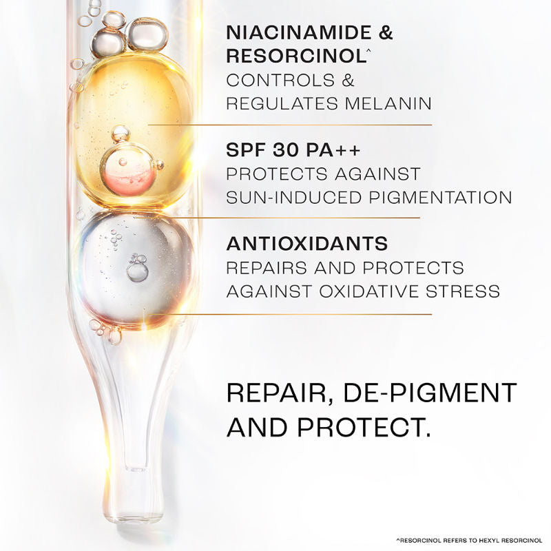 Perfect Radiance Pigmentation Treatment Gel with 10% Niacinamide Resorcinol Complex, 50g