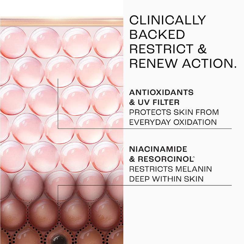 Absolute Perfect Radiance Skin Brightening Day Creme