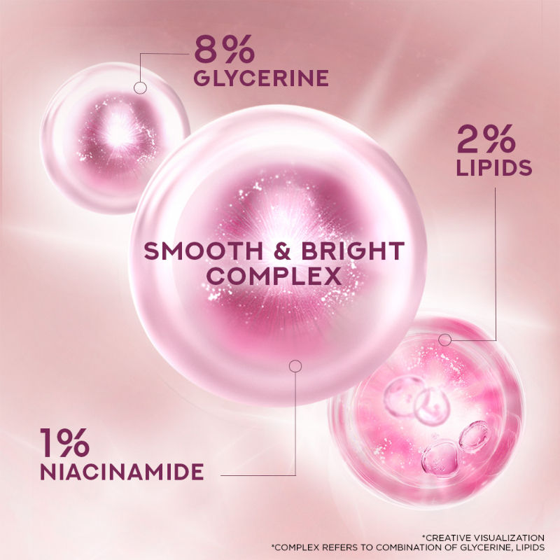 Triple Vitamin Moisturising Body Lotion