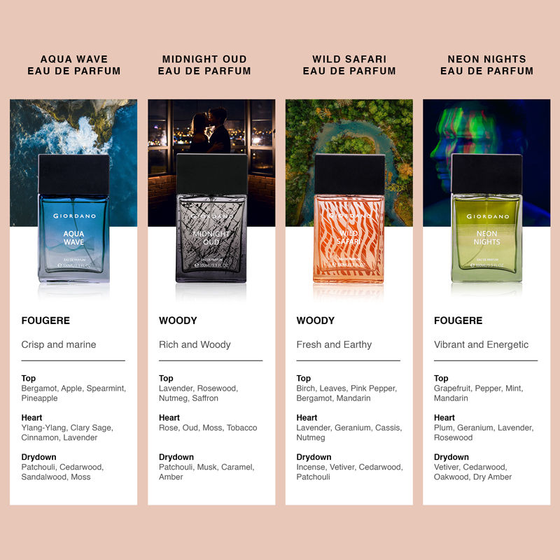 Wild Safari Eau De Parfum