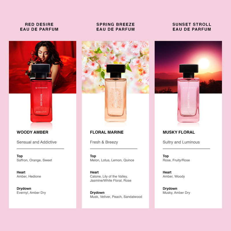 Giordano Sunset Stroll Eau De Parfum