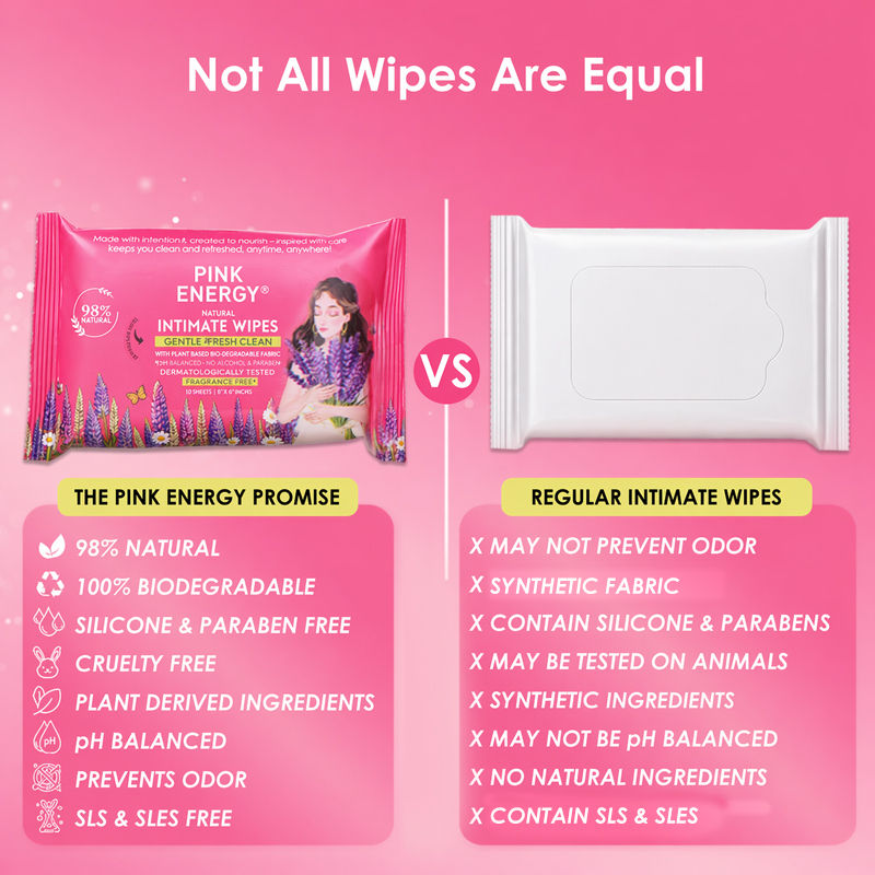 Daily Intimate Wipes