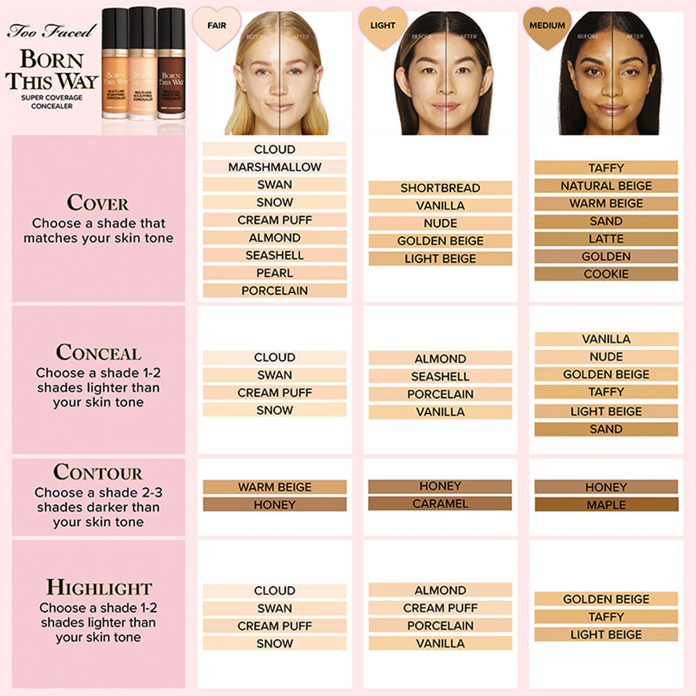 Born This Way Super Coverage Multi Use Sculpting Concealer