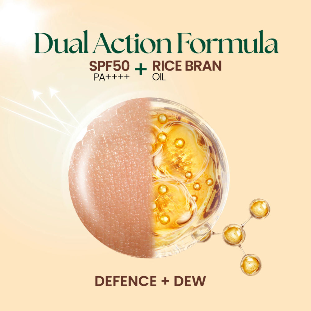 Sunscreen Spray SPF 50 PA ++++ High Protection With Rice Bran Oil For Glowing Skin