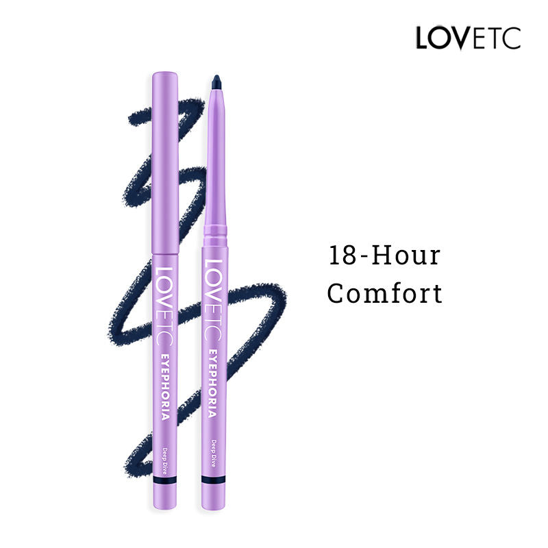 Eyephoria Longwear Smudge-Proof Retractable Kajal