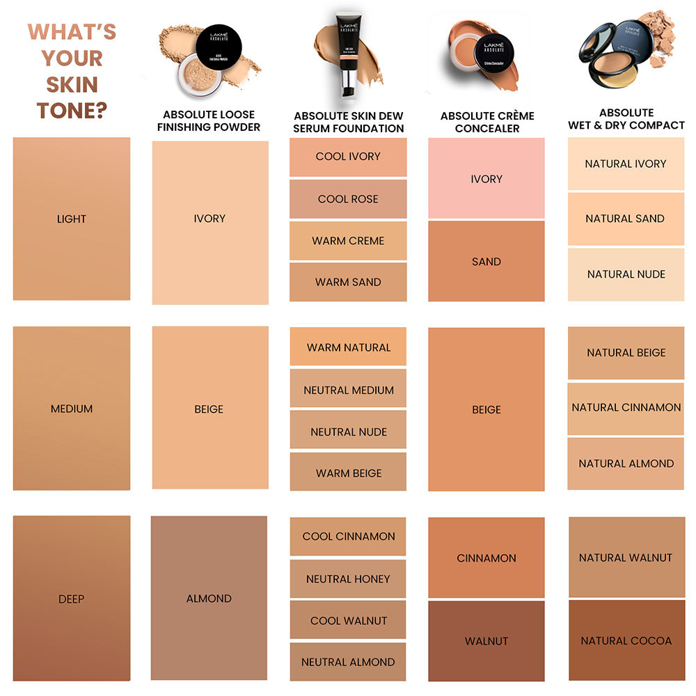 Absolute Loose Finishing Powder