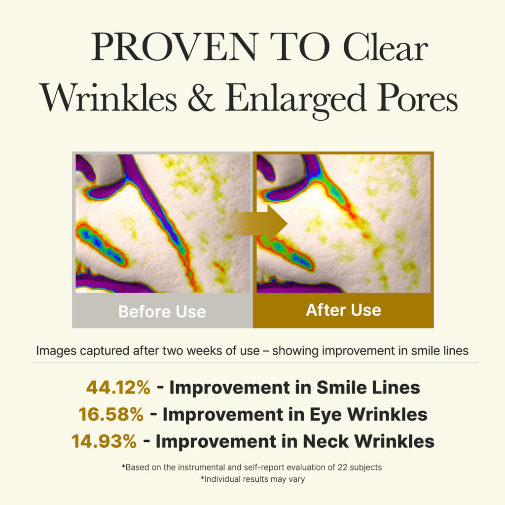 Retinal Booster Shot Serum with 2% Retinal & Caffeine For Pore Tightening & Firming