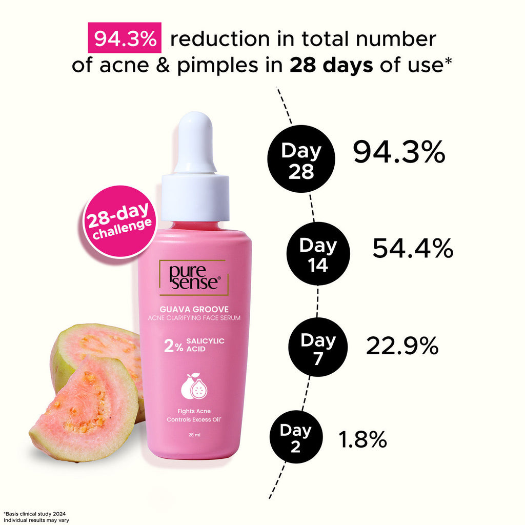 2% Salicylic Acid Face Serum with Guava for Acne Prone Oily Skin