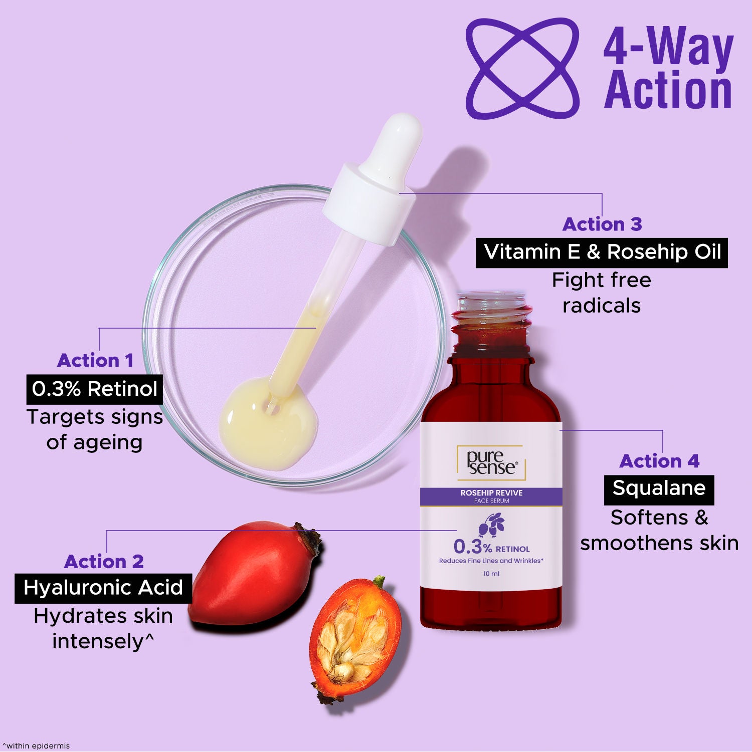 0.3% Retinol Face Serum for Anti Aging & Younger Looking Skin
