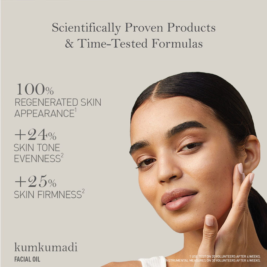 Kumkumadi Thailam Miraculous Beauty Fluid Ayurvedic Night Serum