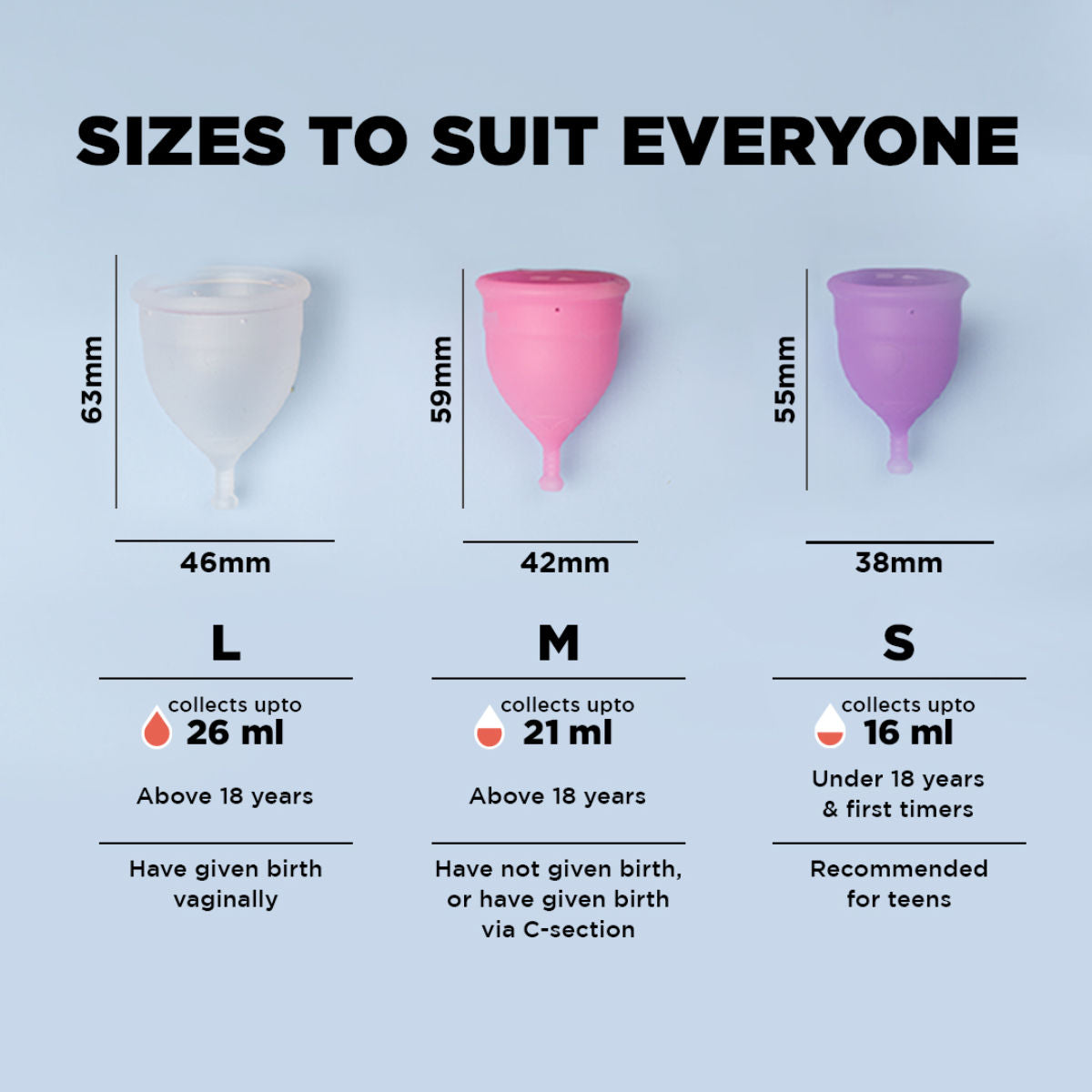 Reusable Menstrual Cup - No leakage,Rash-Free & Upto 12 Hours protection