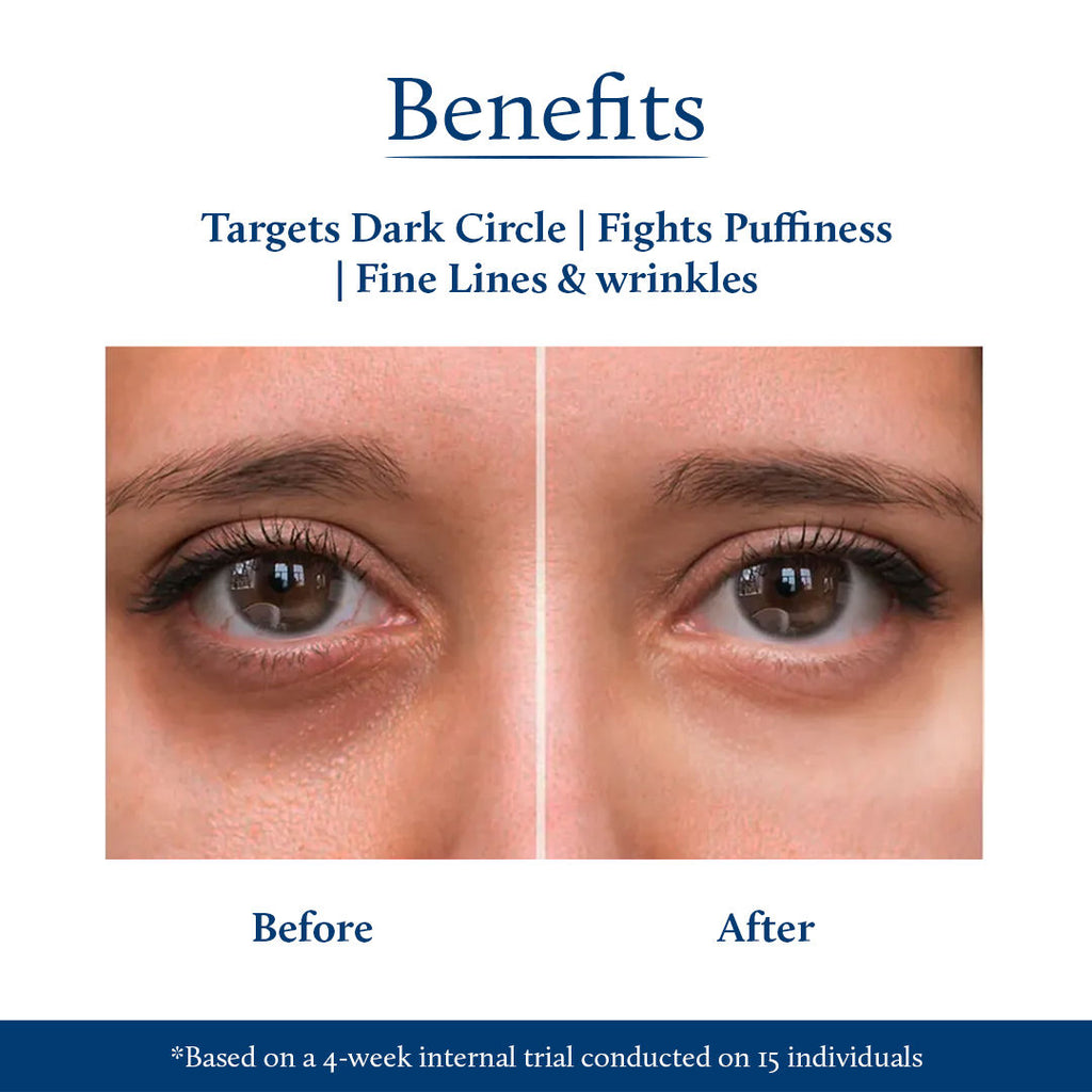 Under Eye Cream For Dark Circles Natural Niacinamide