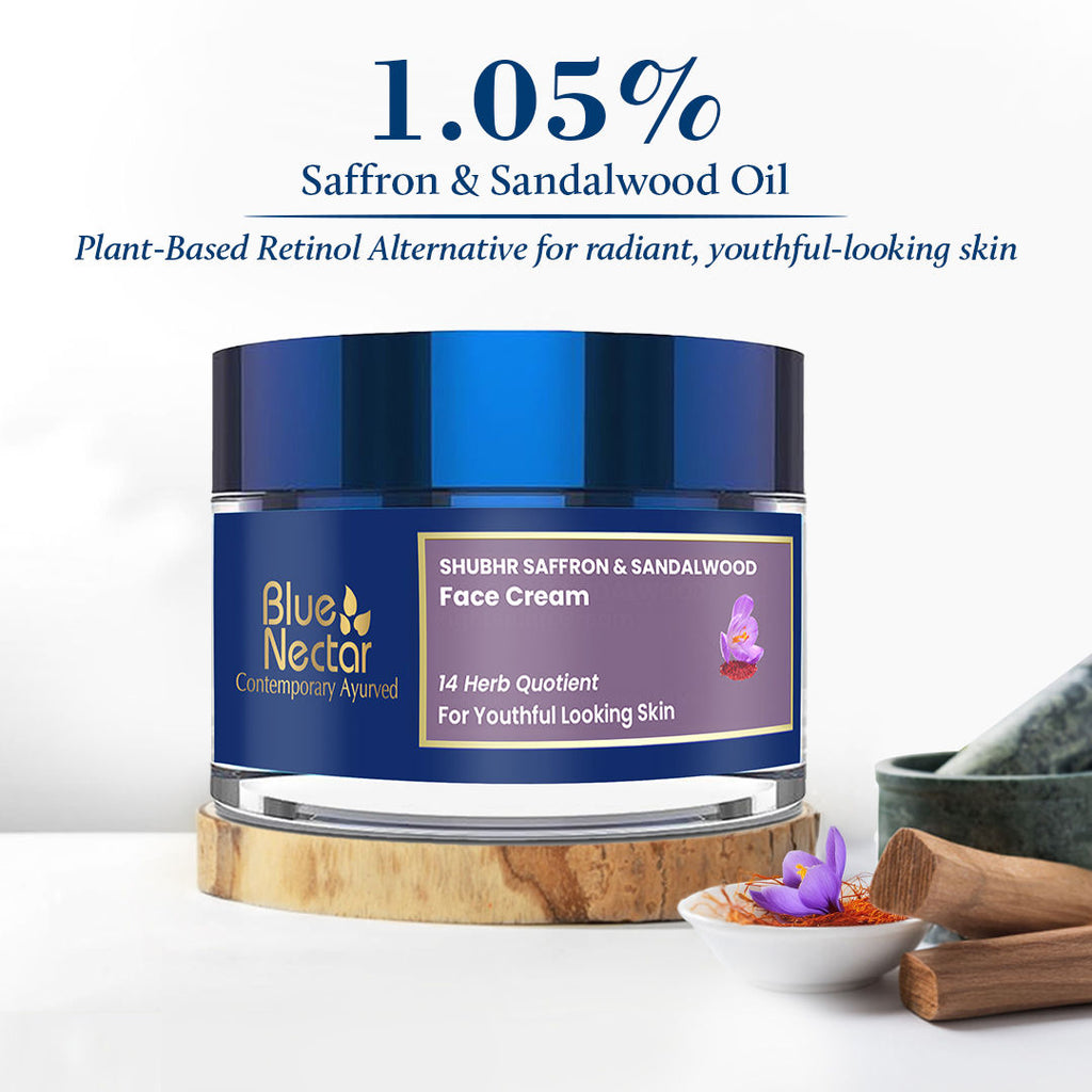 Anti Aging Saffron Cream for Wrinkles & Fine Lines for Women