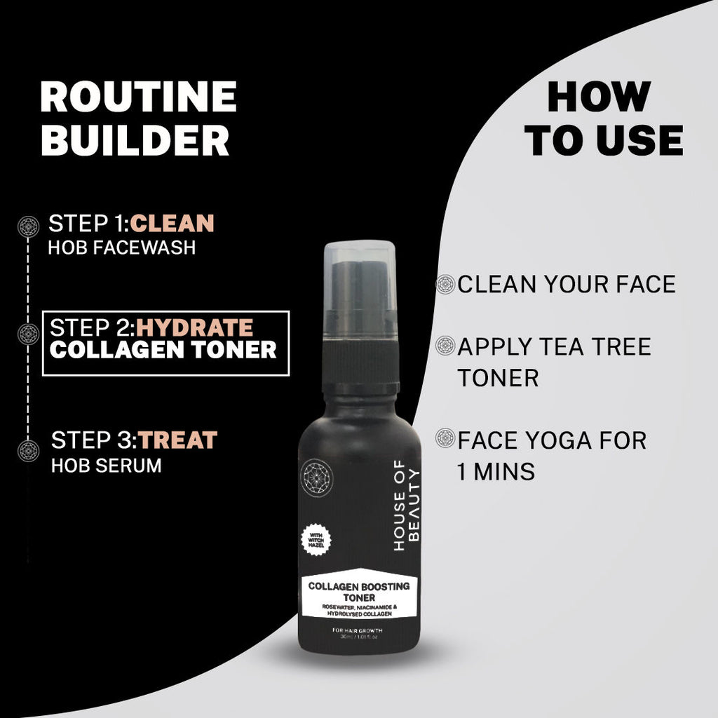 Collagen Toner