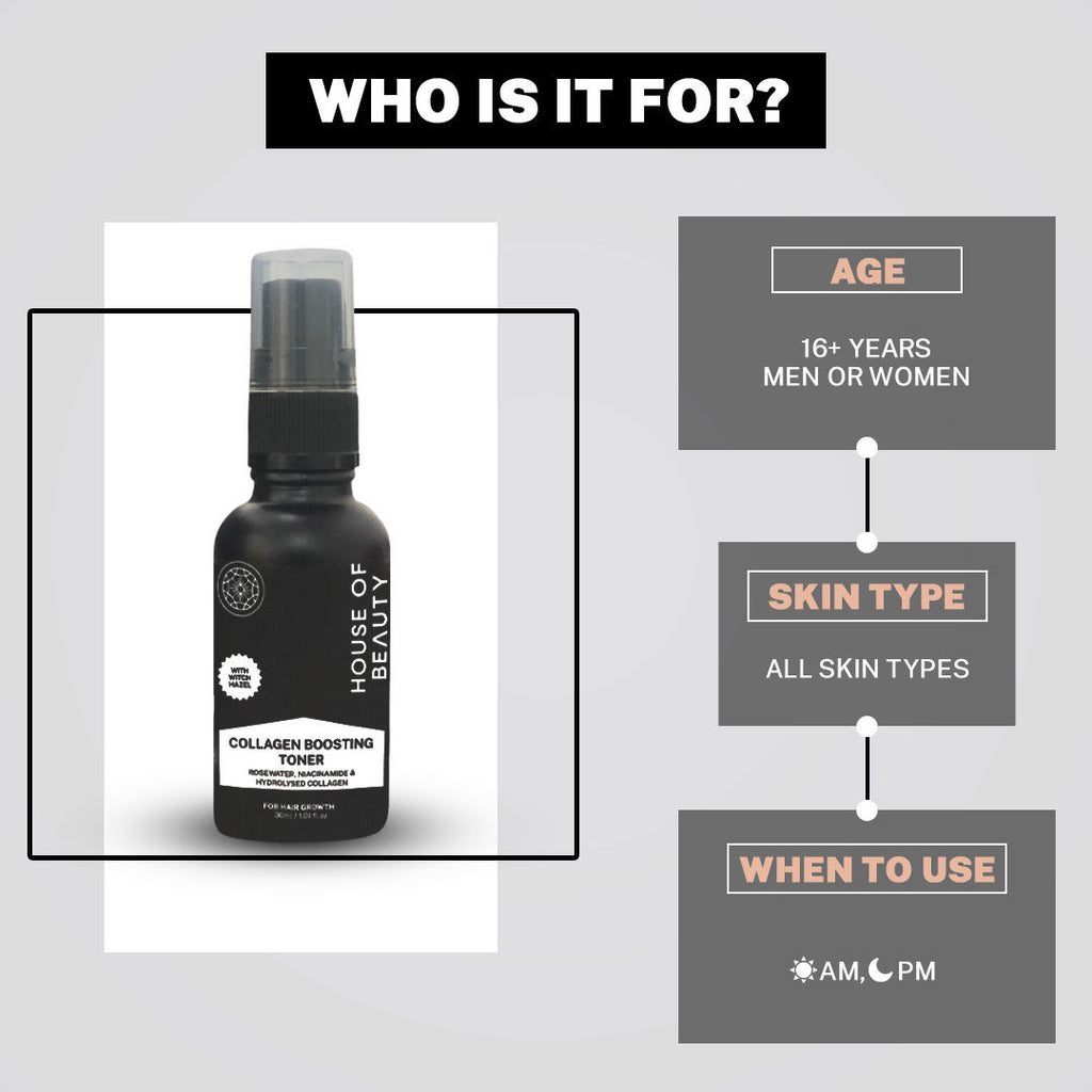 Collagen Toner