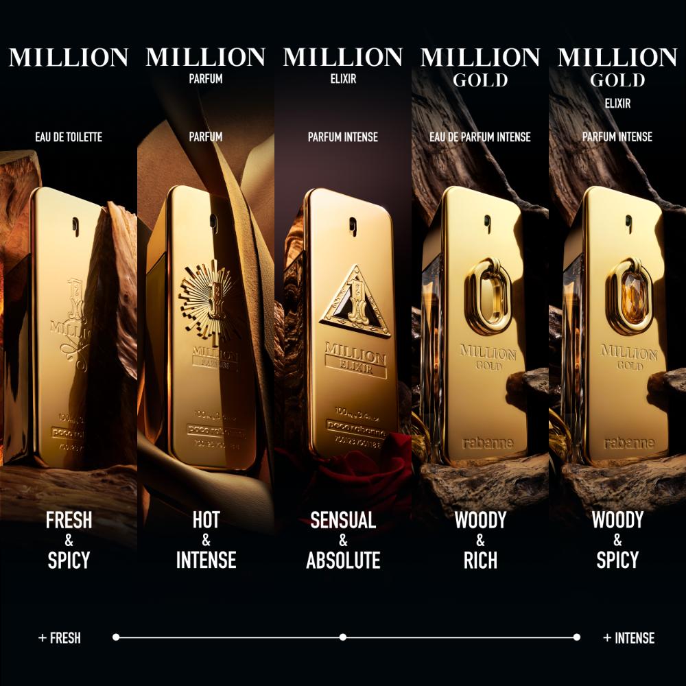 Million Gold Elixir Eau De Parfum Intense