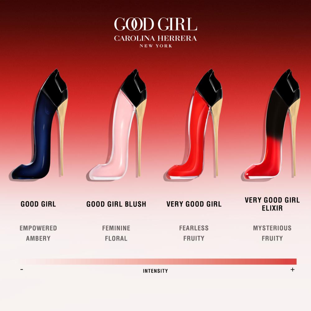 Very Good Girl Elixir Eau De Parfum