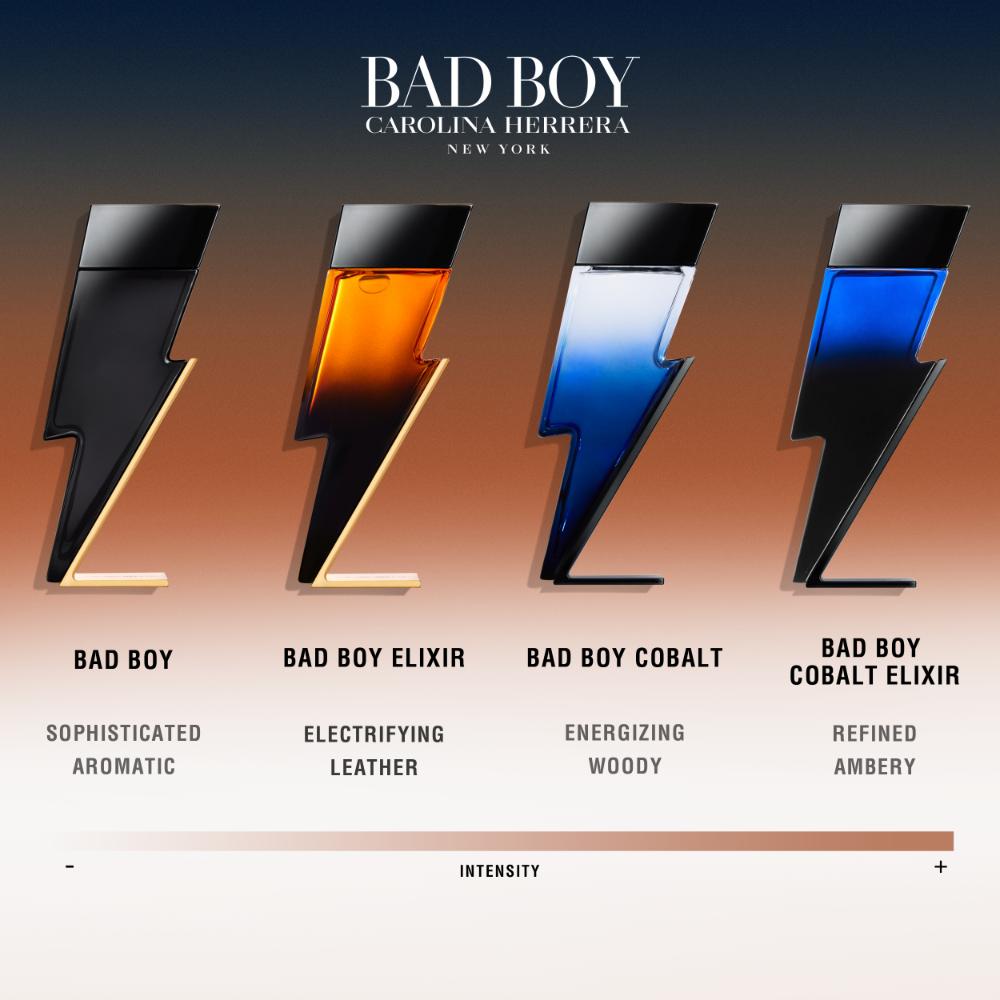 Bad Boy Elixir Eau De Parfum