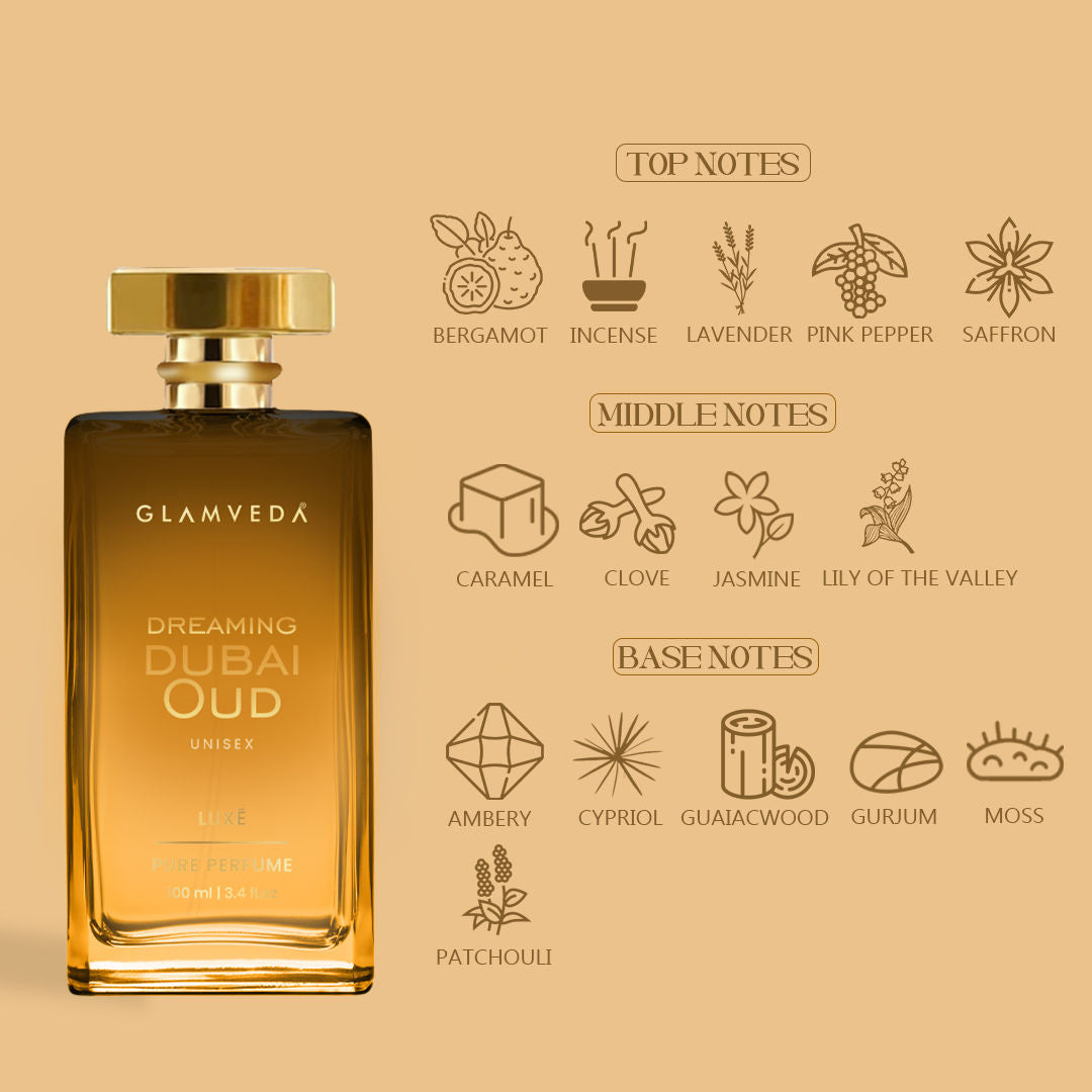 Luxe Dreaming Dubai Oud Pure Perfume Unisex Fragrance