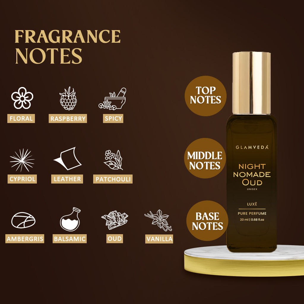 Luxe Night Nomade Pure Perfume Unisex Fragrance