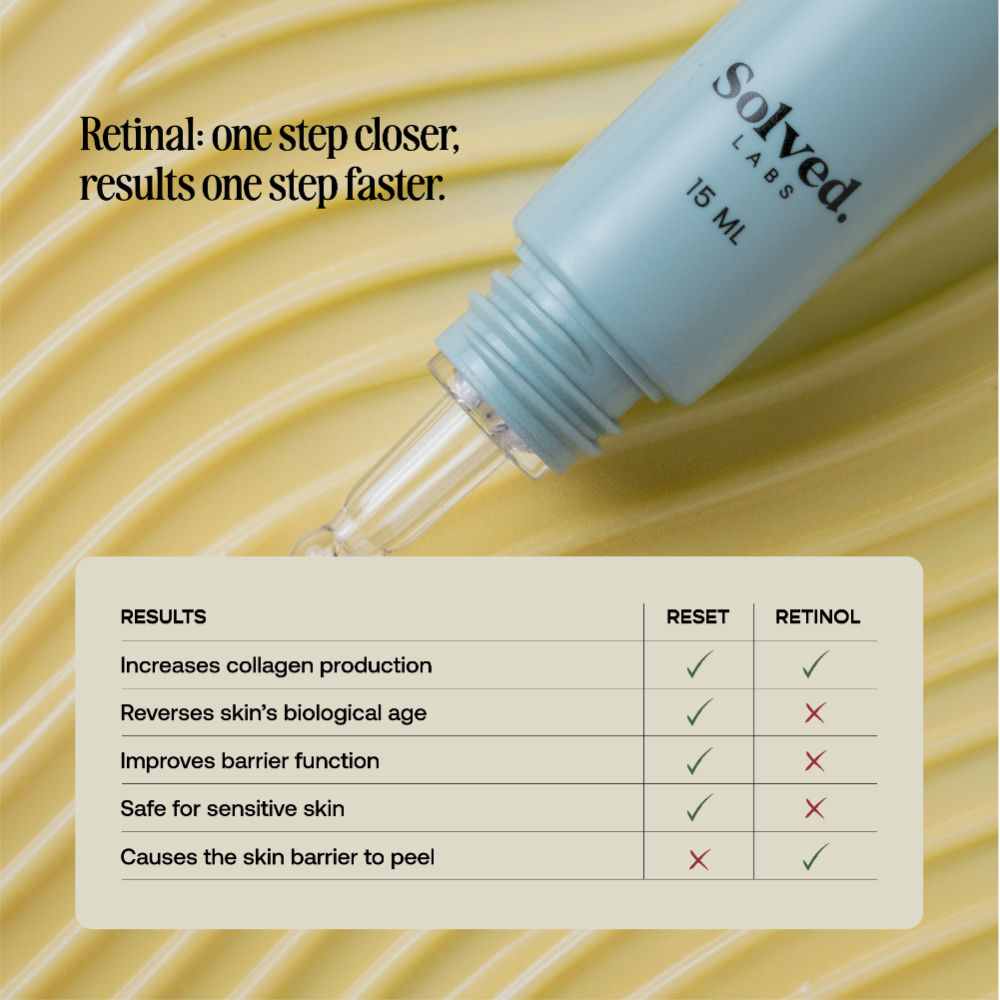 Reset 0.1% Retinal, 2% Peptides & Ceramide NP Renewing Cream