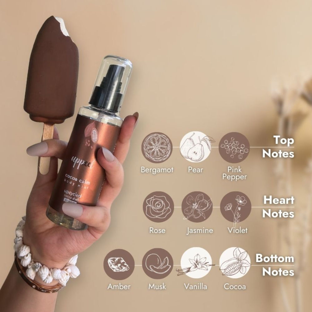 Cocoa Calm Hair & Body Mist - Vanilla, Chocolate & Musk, Fine Fragrance For Her