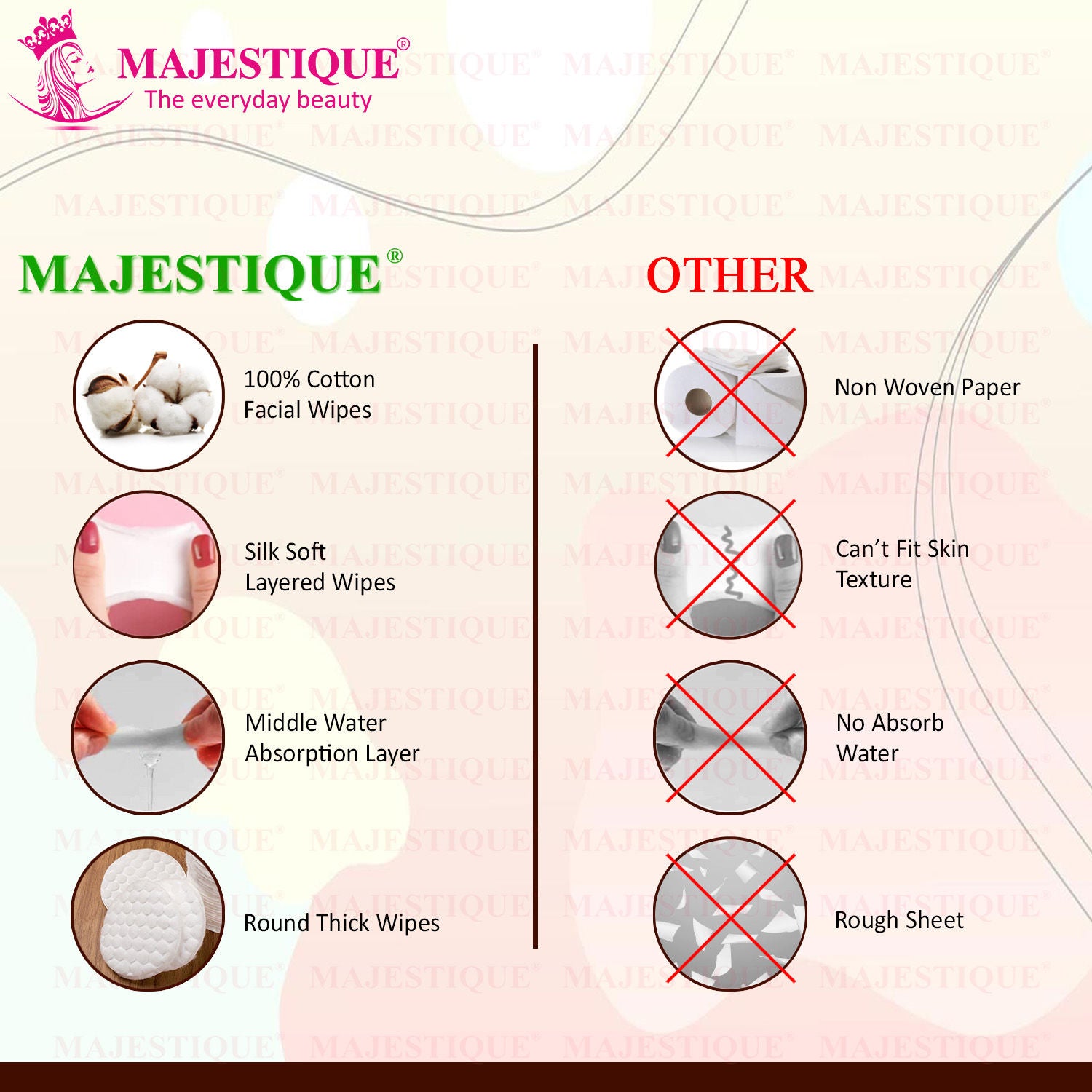 Premium Make-Up Removal Cotton Pads