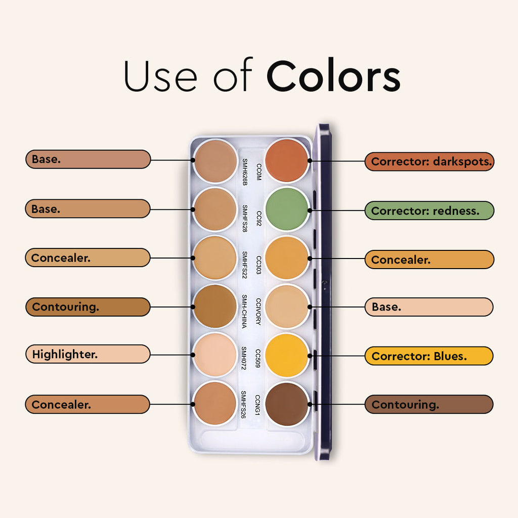 Ultra HD 12 in 1 Camouflage Concealer Corrector Supraemeshield Must Have Makeup Palette