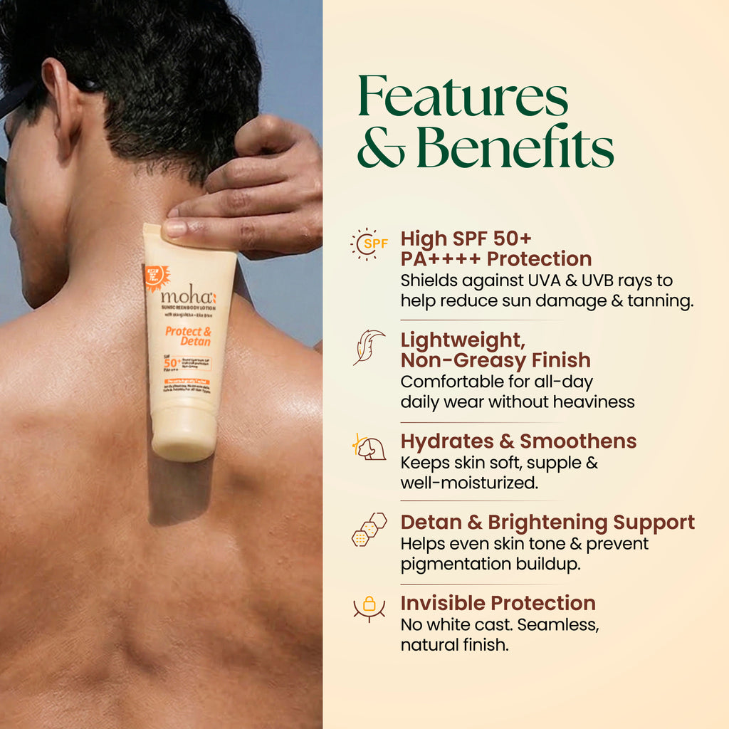 Sunscreen Body Lotion SPF 50+ PA++++ New Gen Photostable