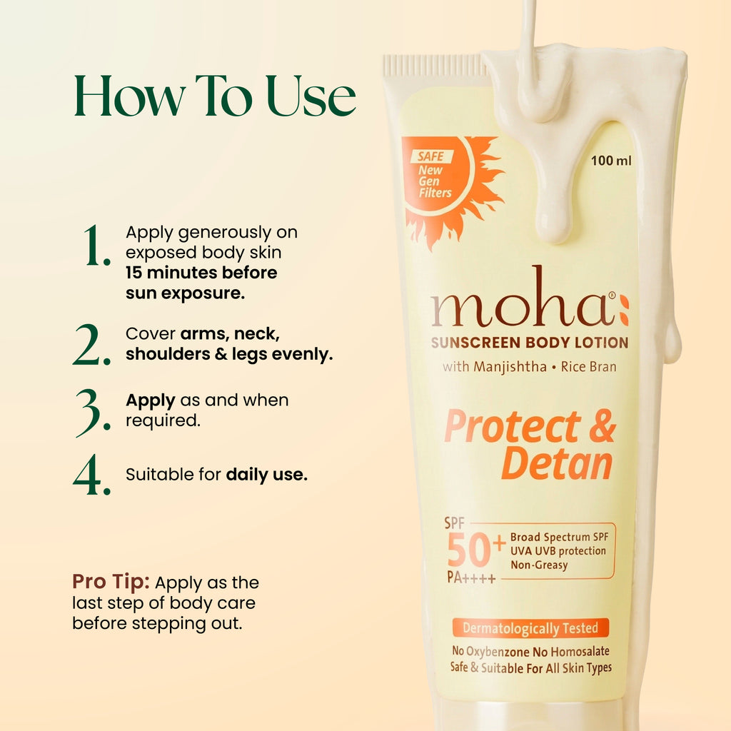 Sunscreen Body Lotion SPF 50+ PA++++ New Gen Photostable