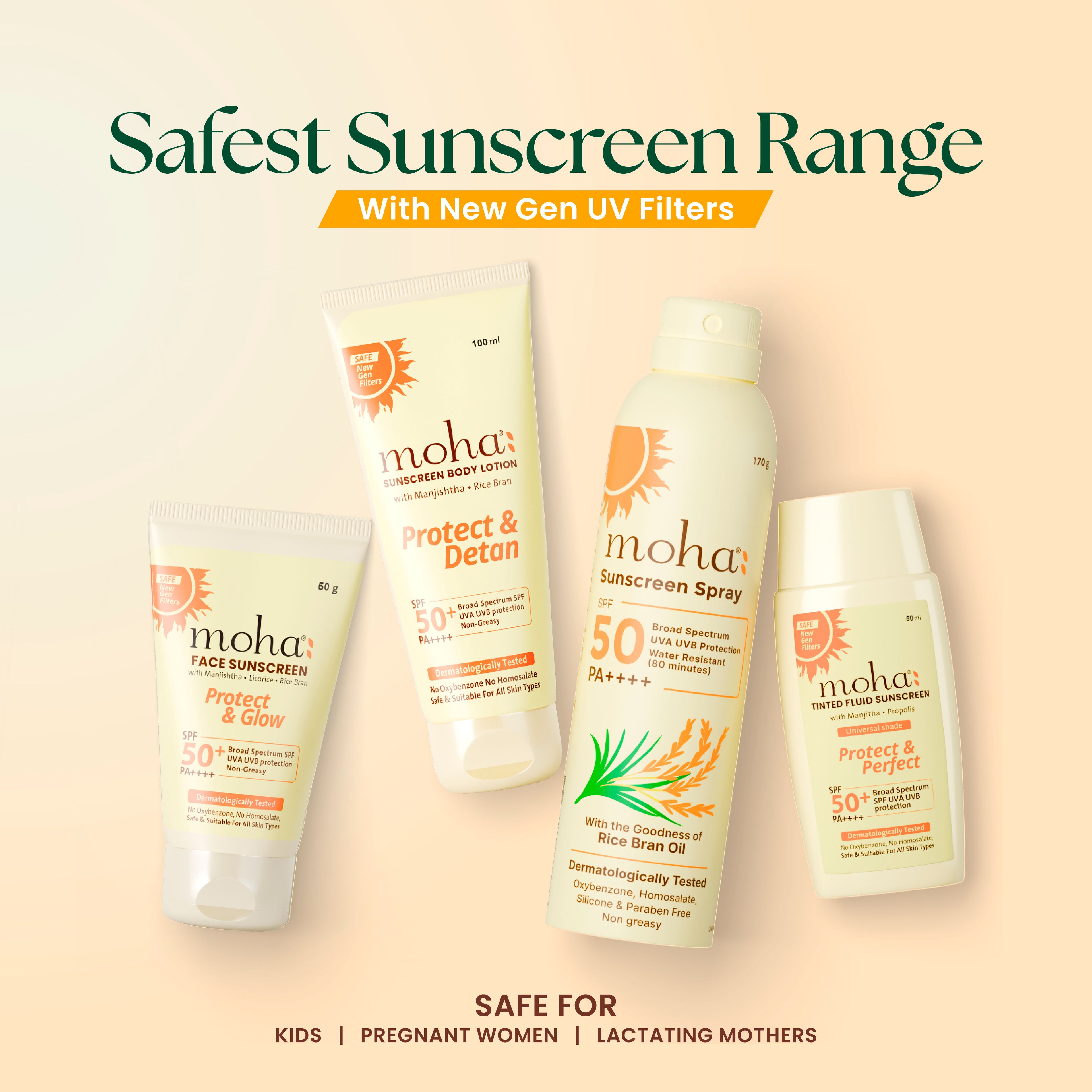 Face Sunscreen SPF 50+ PA++++ Photostable New Gen Filters
