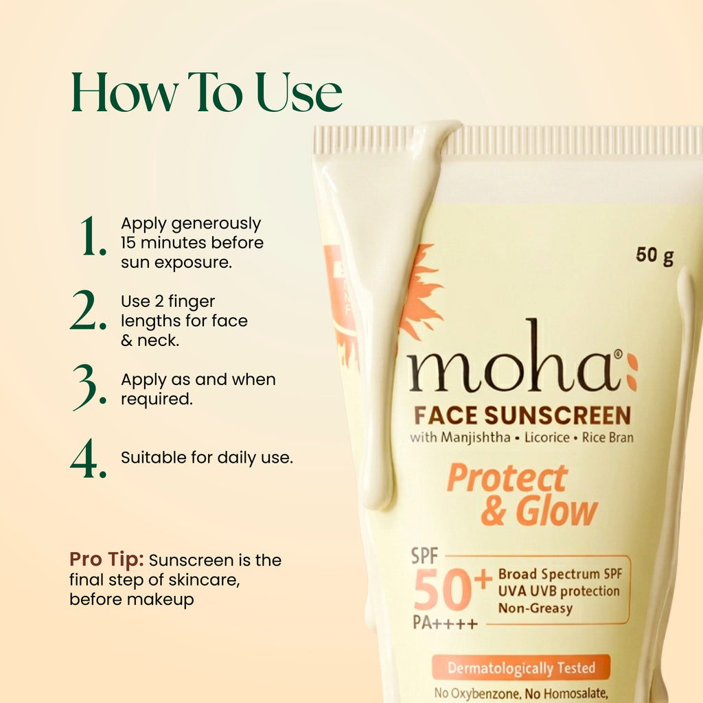Face Sunscreen SPF 50+ PA++++ Photostable New Gen Filters