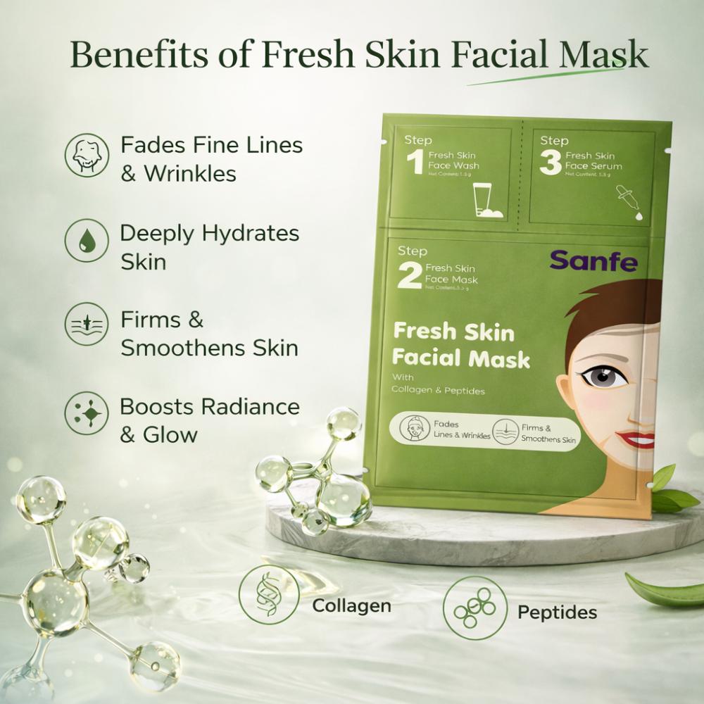 Fresh Skin 3-Step Facial Mask