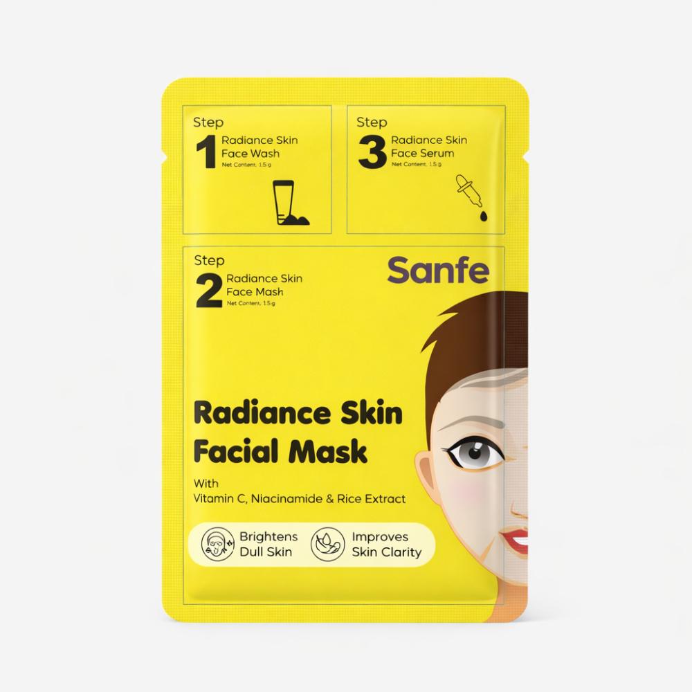 Radiant Skin 3-Step Facial Mask