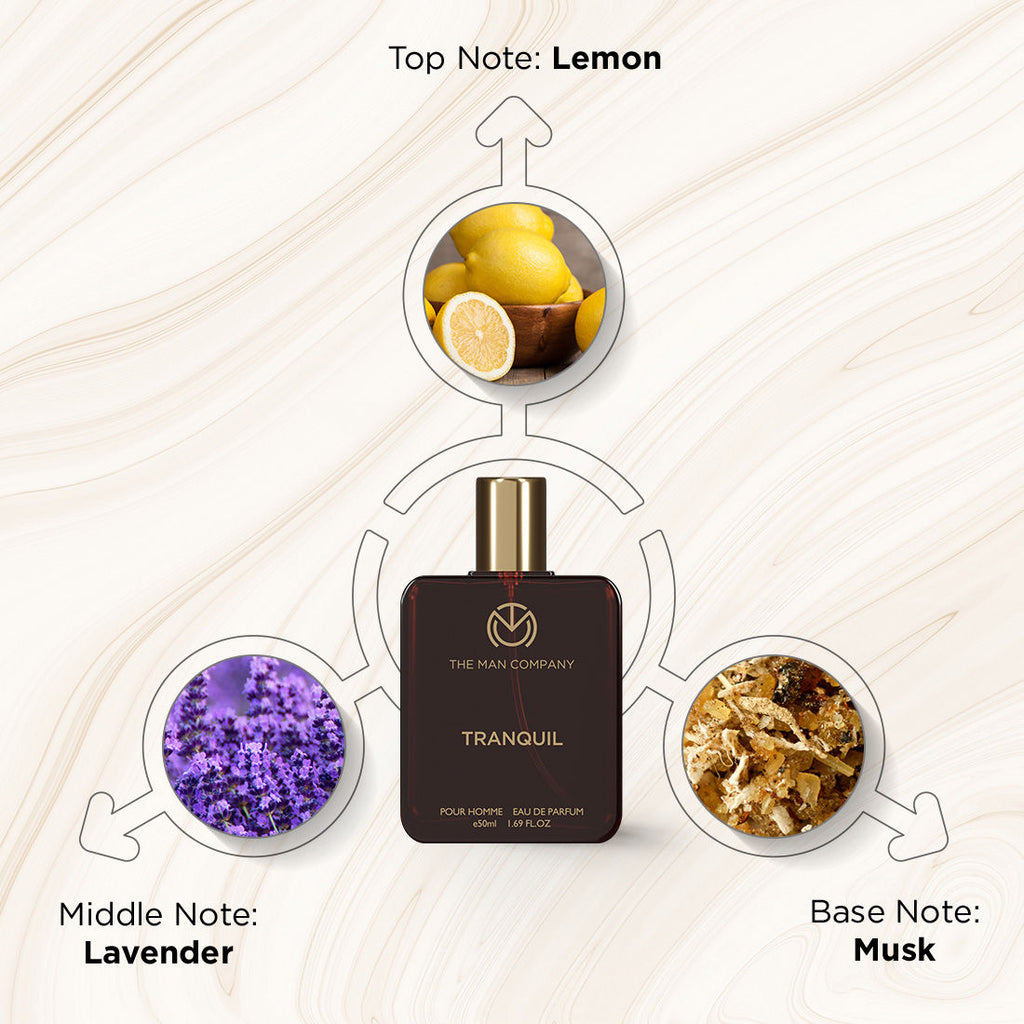 Tranquil Eau De Parfum For Him