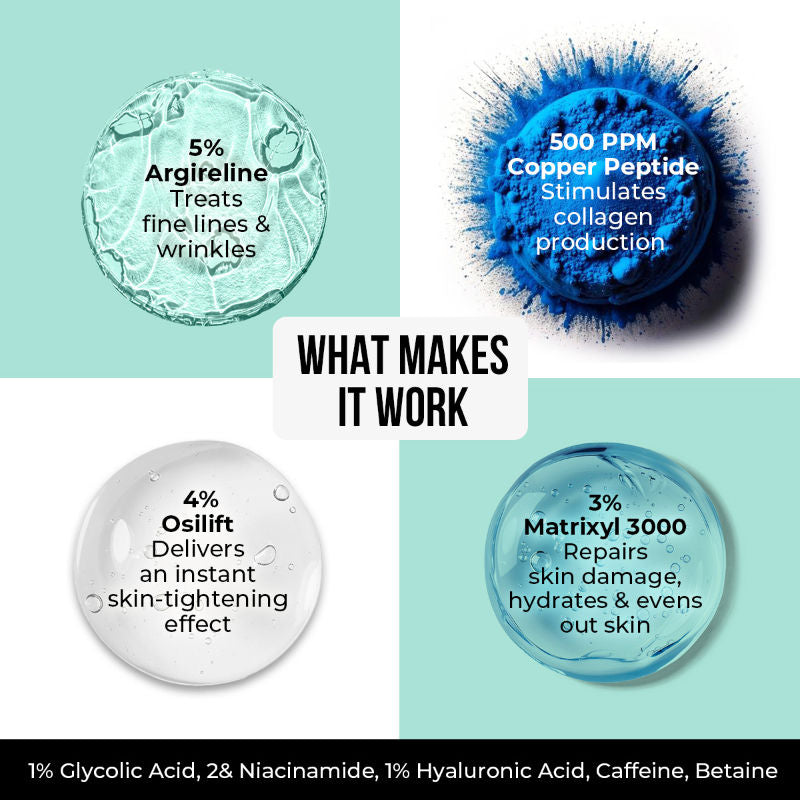 Argireline Peptide & Copper Peptide B'tox Serum