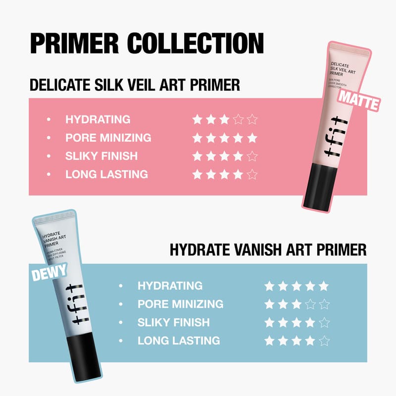 Delicate Silk Veil Art Primer - Pink