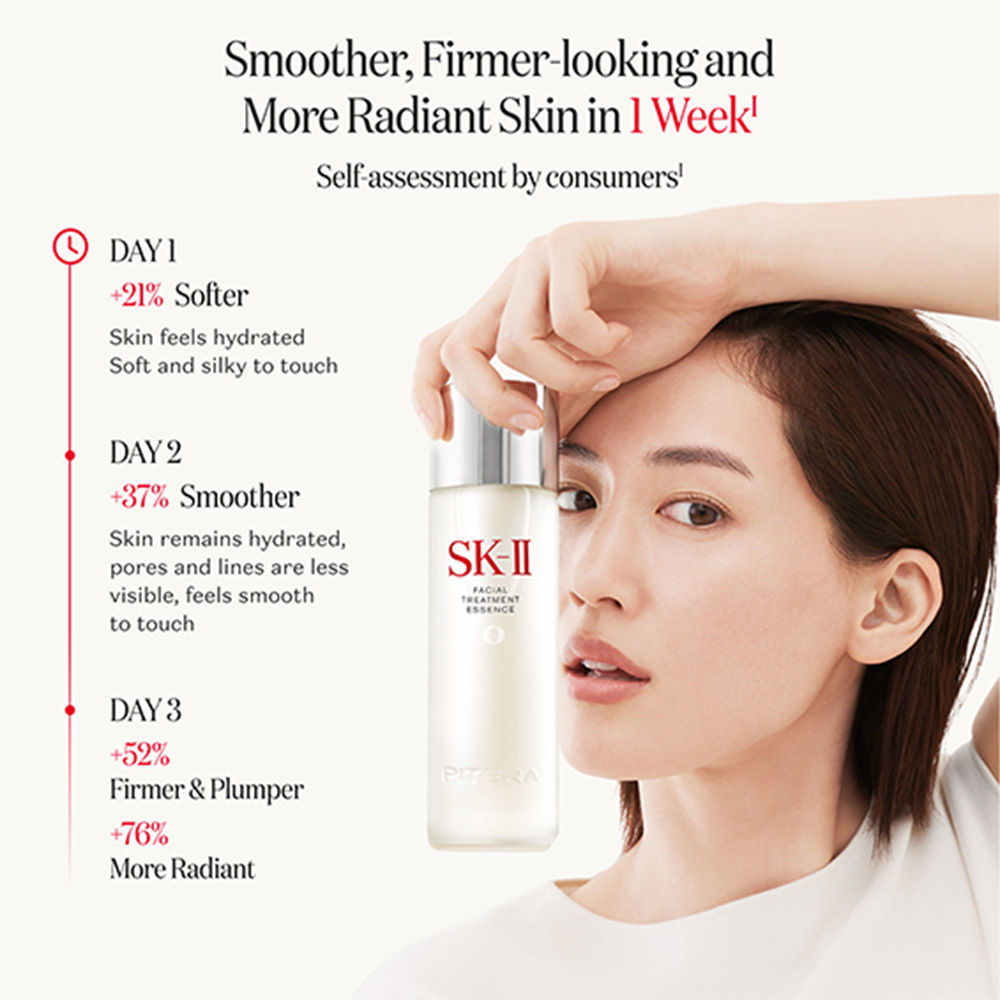 Facial Treatment Essence
