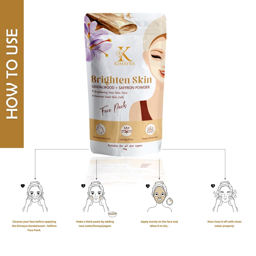 Sandalwood + Saffron Face Pack Powder