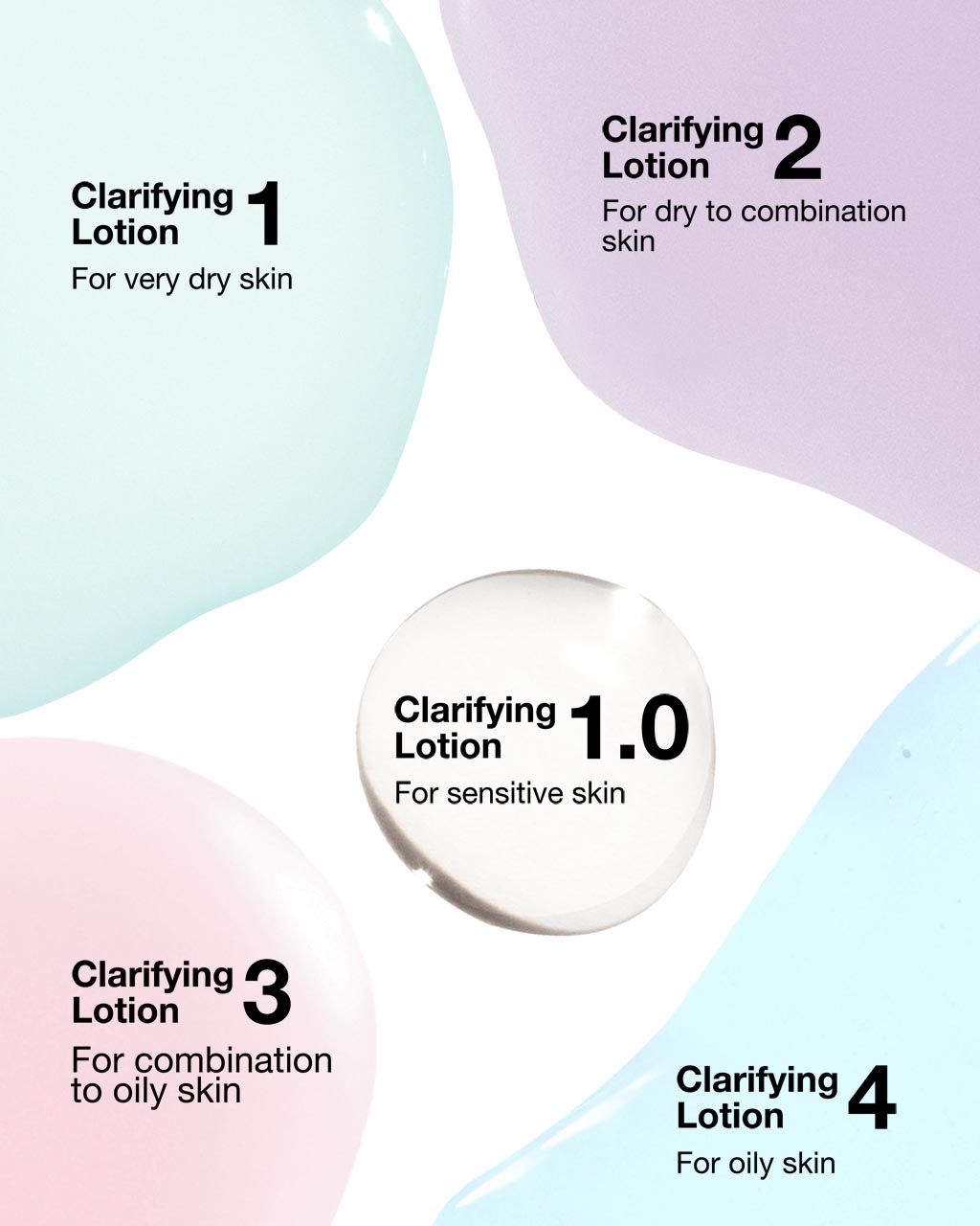 Clarifying Lotion 1.0 (Toner)