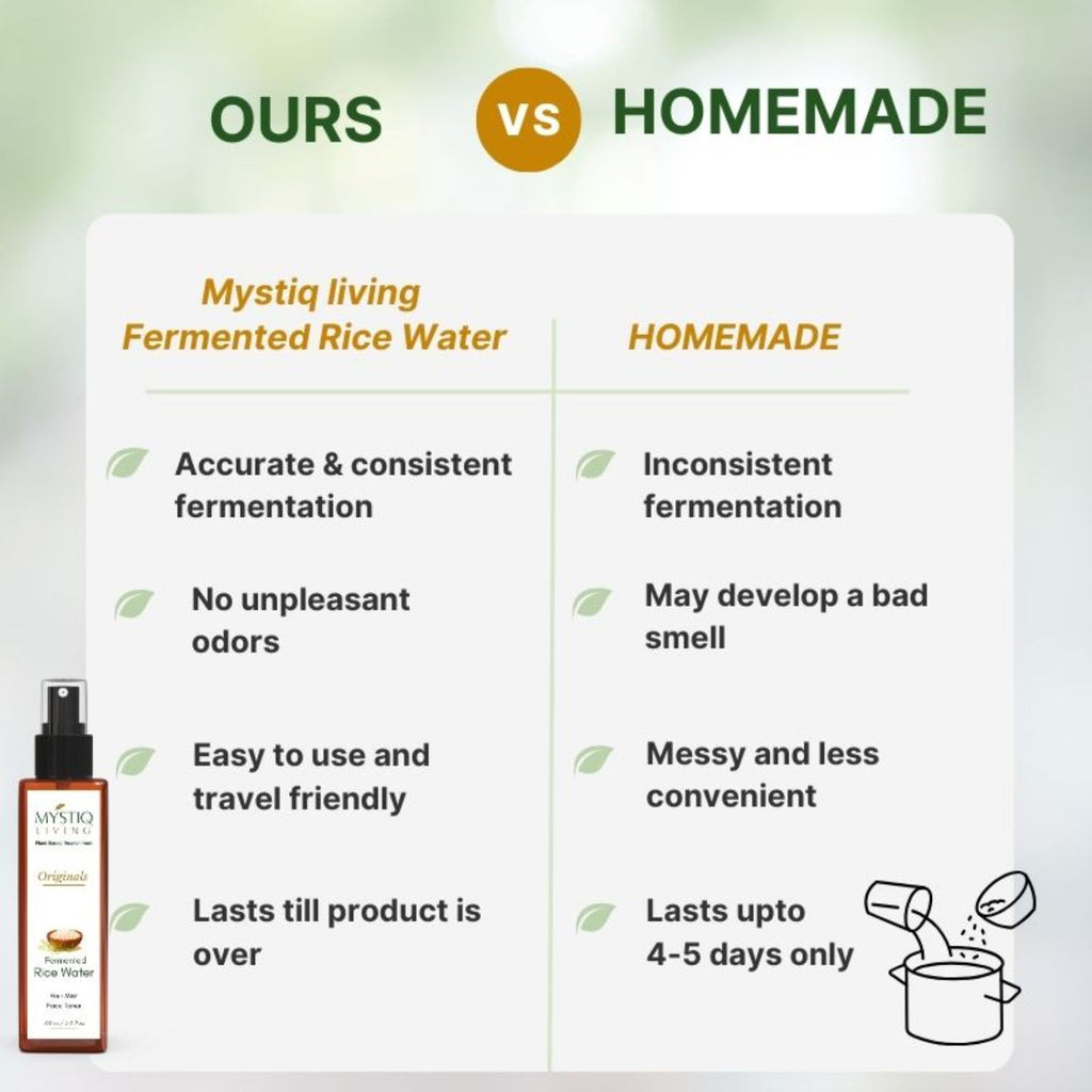 Fermented Rice Water Face Toner Spray For Korean Glass Skin, Natural Hydrating Spray