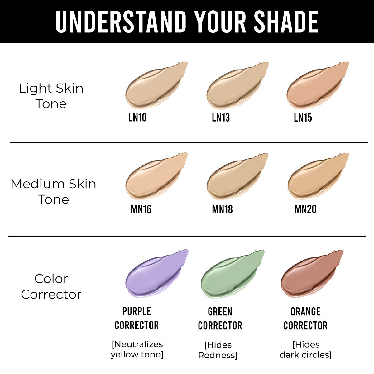No Smudge Concealer