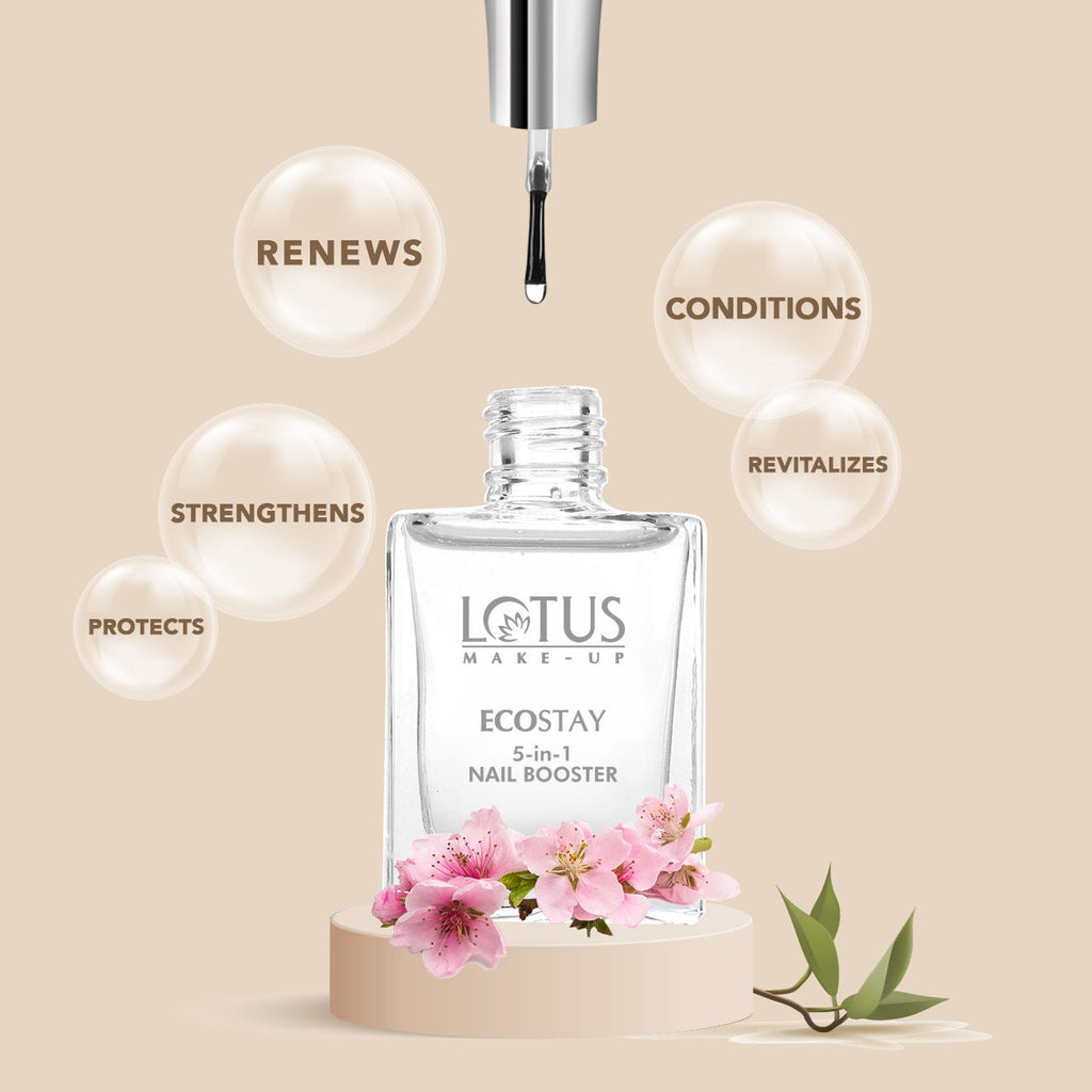 Ecostay 5-In-1 Nail Booster