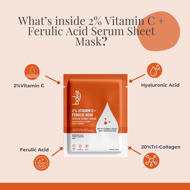 2% Vitamin C + Ferulic Acid Serum Sheet Mask For Glowing & Brightening Skin