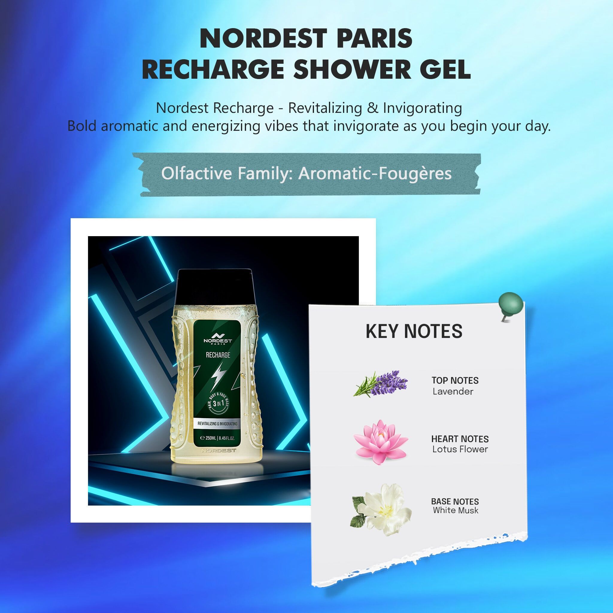 Recharge Revitalizing & Invigorating 3 In 1 Hair, Body & Face Wash