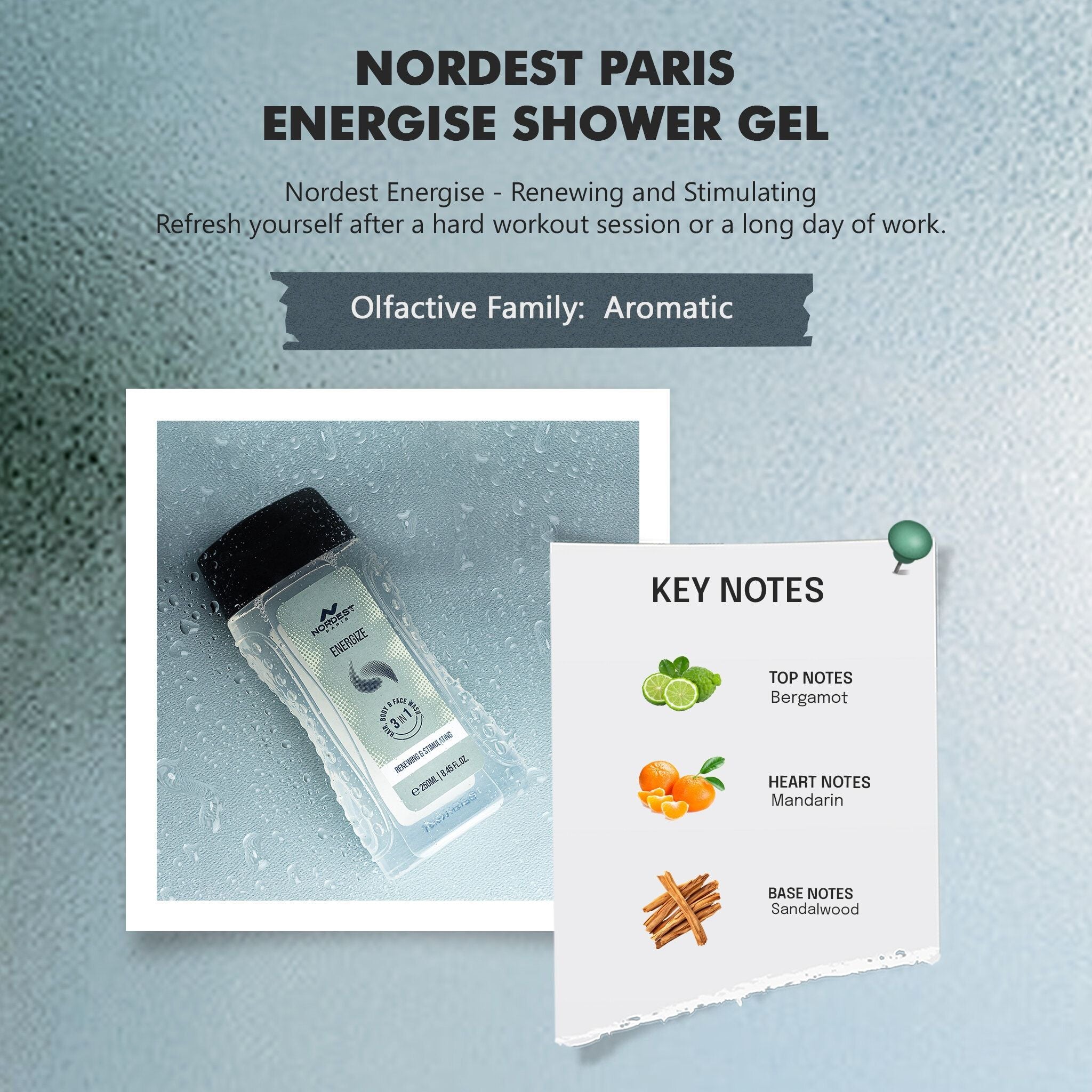 Energize Renewing & Stimulating 3 In 1 Hair, Body & Face Wash