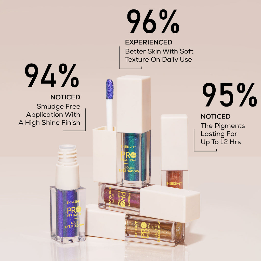 Insight Professional Liquid Eyeshadow