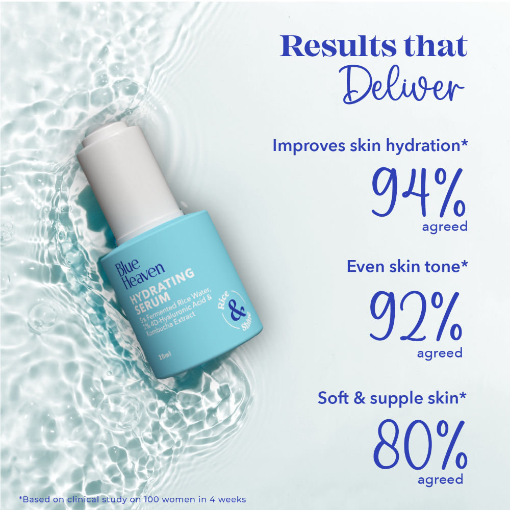 Hydrating Face Serum with 5% Fermented Rice Water + 2% 4D Hyaluronic Acid + 0.5% Kombucha Extract| 20ml