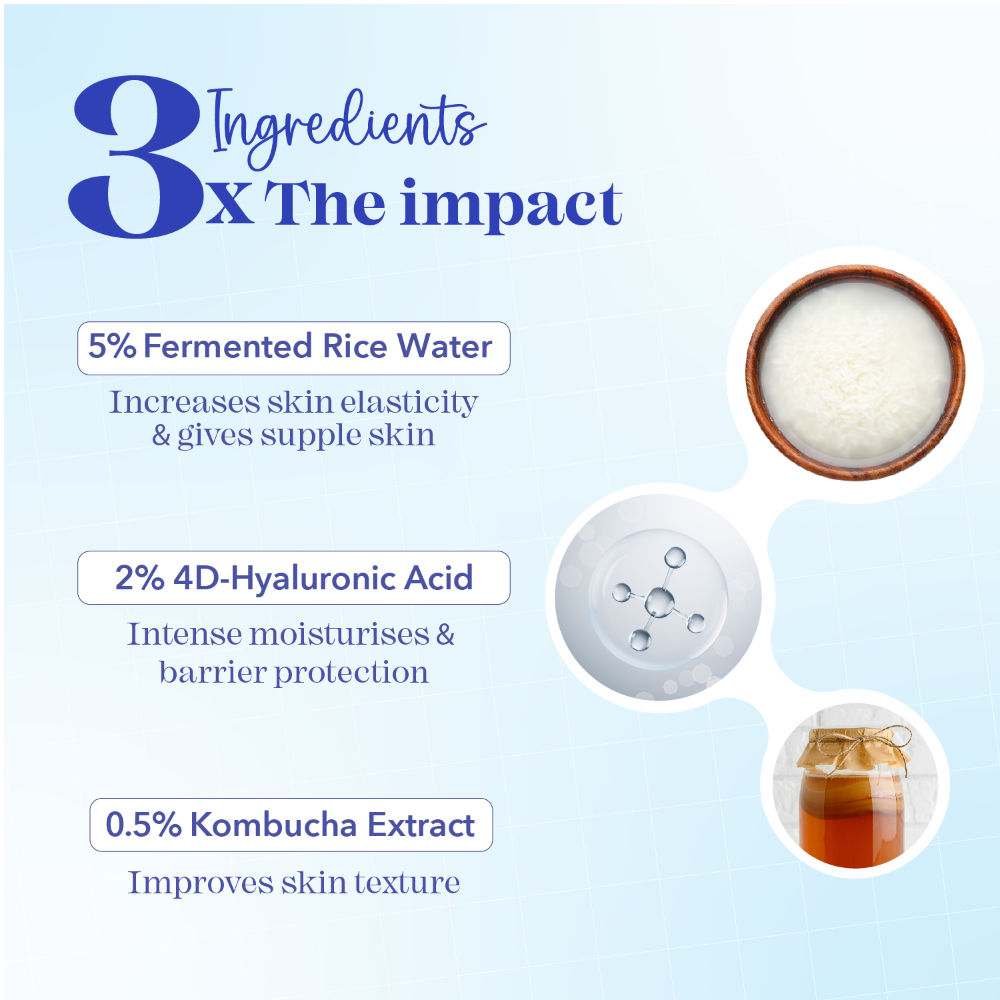 Hydrating Face Serum with 5% Fermented Rice Water + 2% 4D Hyaluronic Acid + 0.5% Kombucha Extract| 20ml
