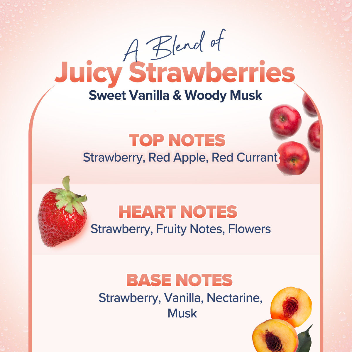 Refresh+ Perfume Body Mist Sweet Summer Kiss 150ml